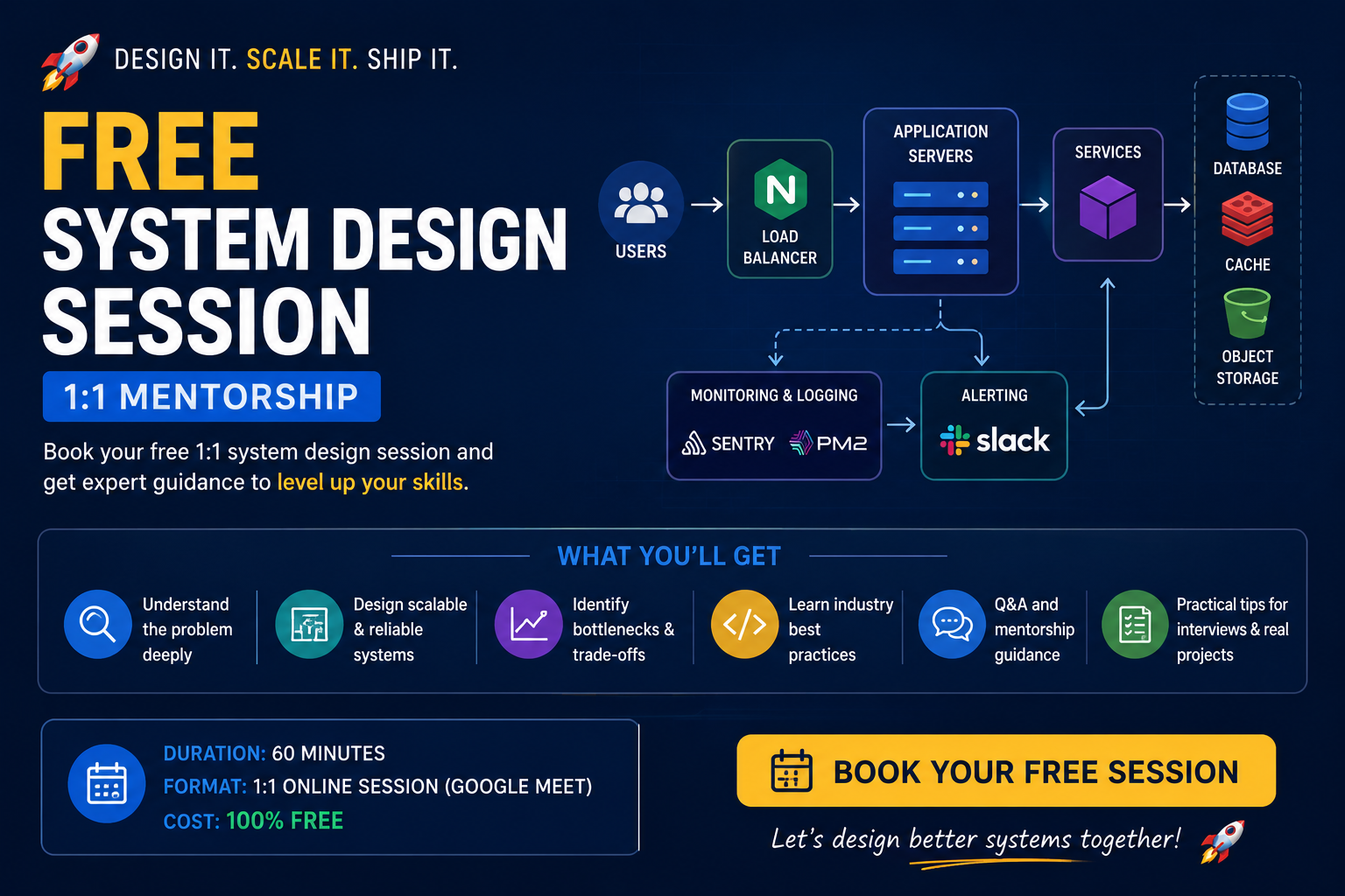 System Design Session